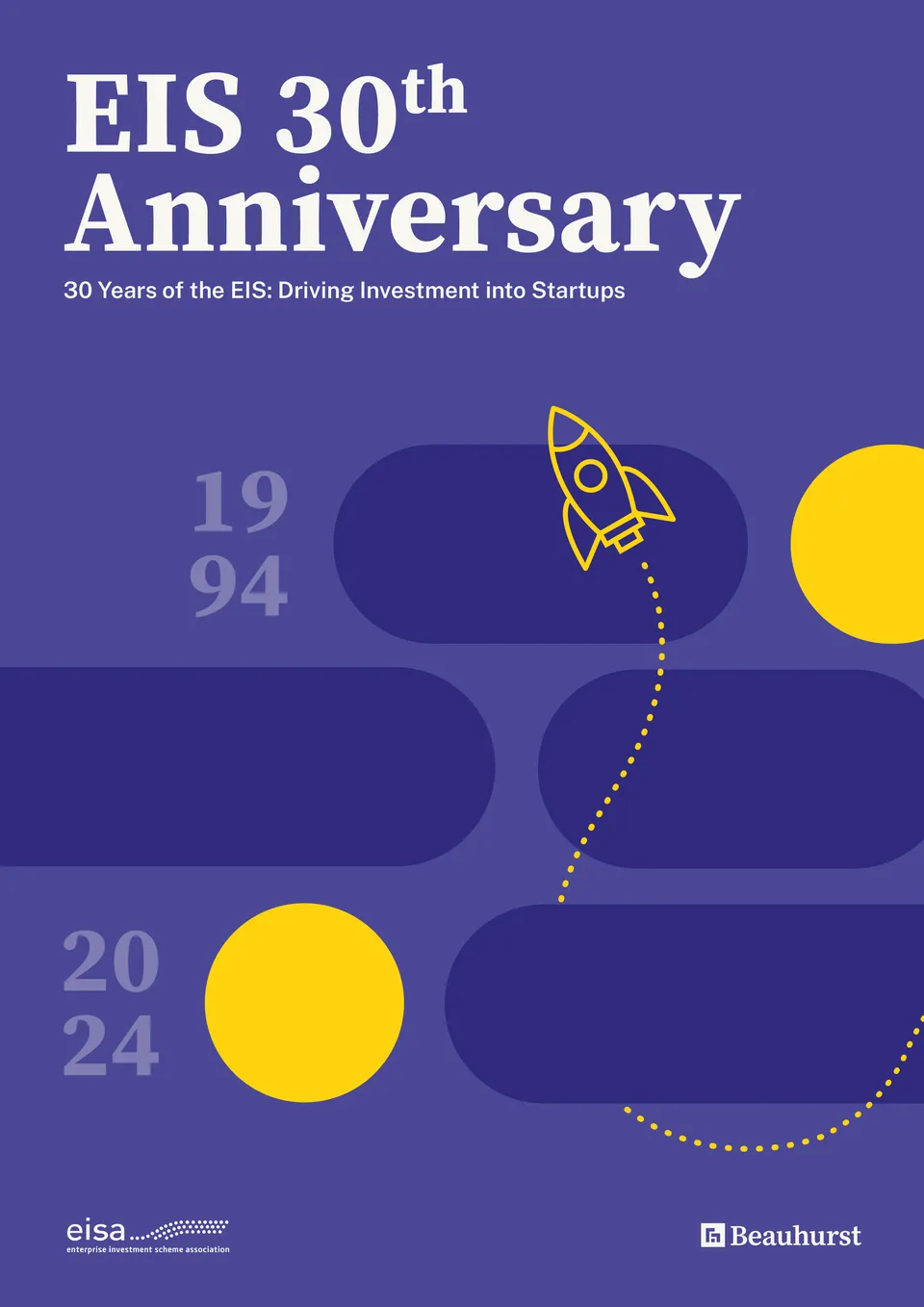 EIS 30th Anniversary — 30 Years of the EIS report cover
