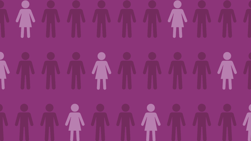 The Gender Gap in UK Startup and Scaleup Businesses | 2022