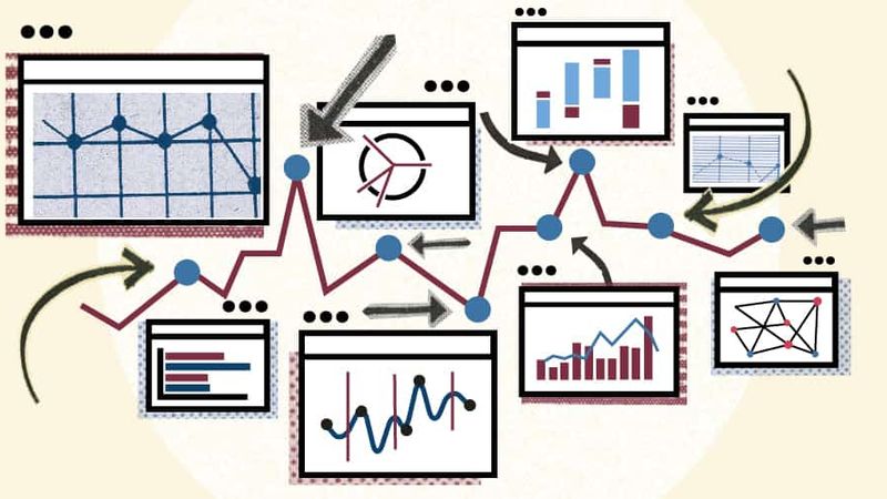 The 8 Best Indicators of Future Startup Success