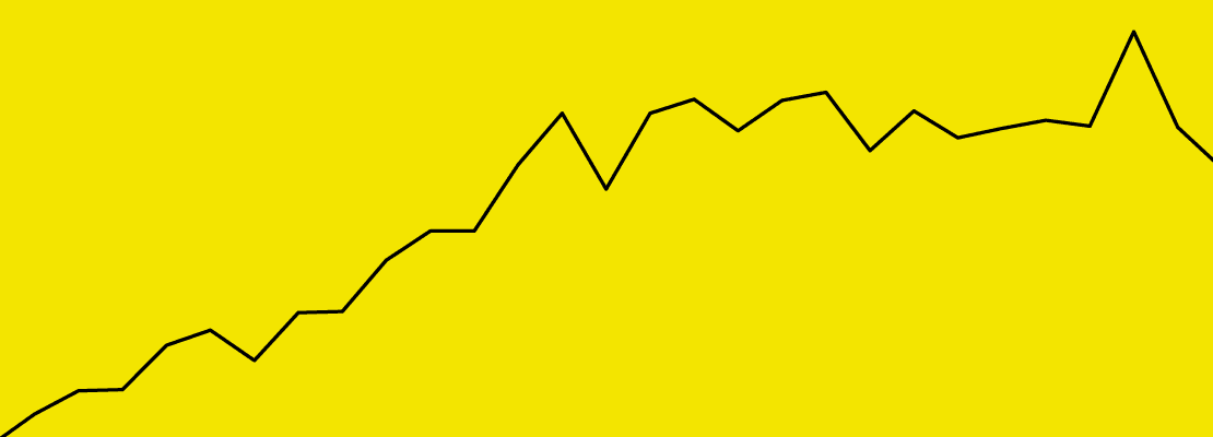 Equity investment market update: Q3 2019
