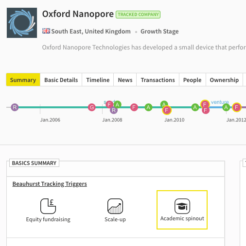 Academic Spinouts screenshot