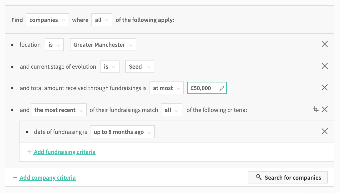 Beauhurst advanced search showing companies that have raised friends and family rounds