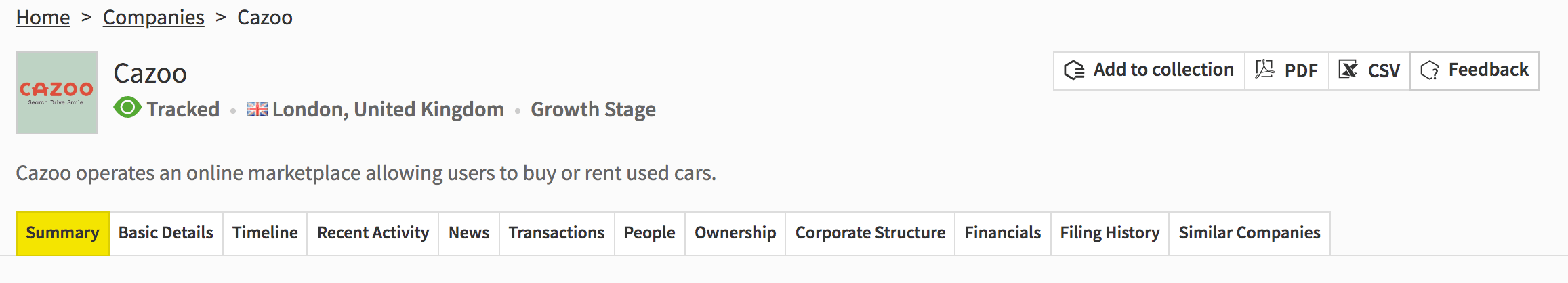 Cazoo company profile