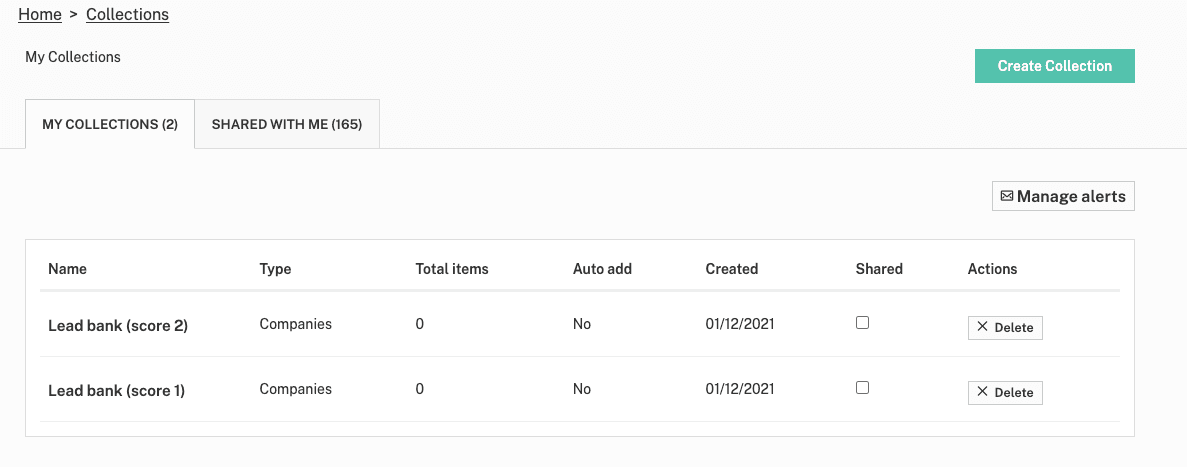 The My Collections feature on the Beauhurst platform, showing two saved collections of leads, with different scores