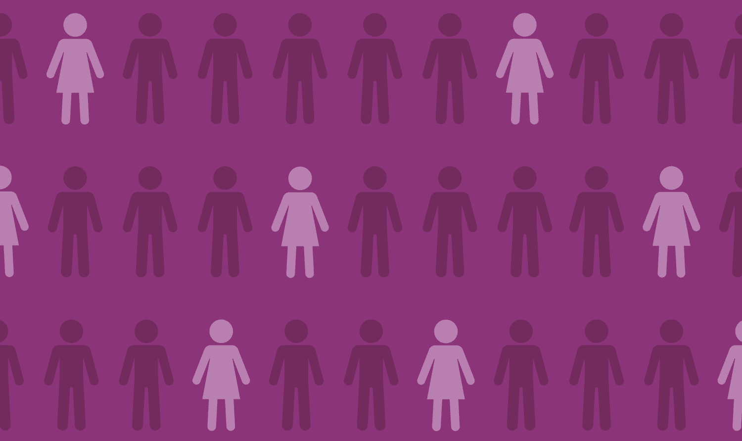 The Gender Gap in UK Startup and Scaleup Businesses | 2022