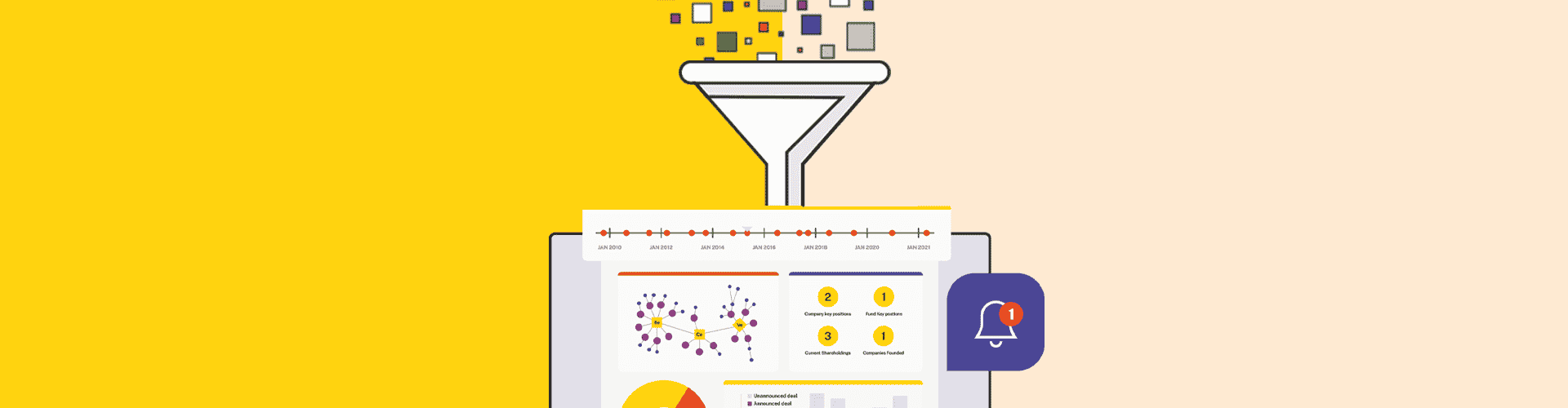 Using Intent Signals to Find the Top 1% of UK Companies