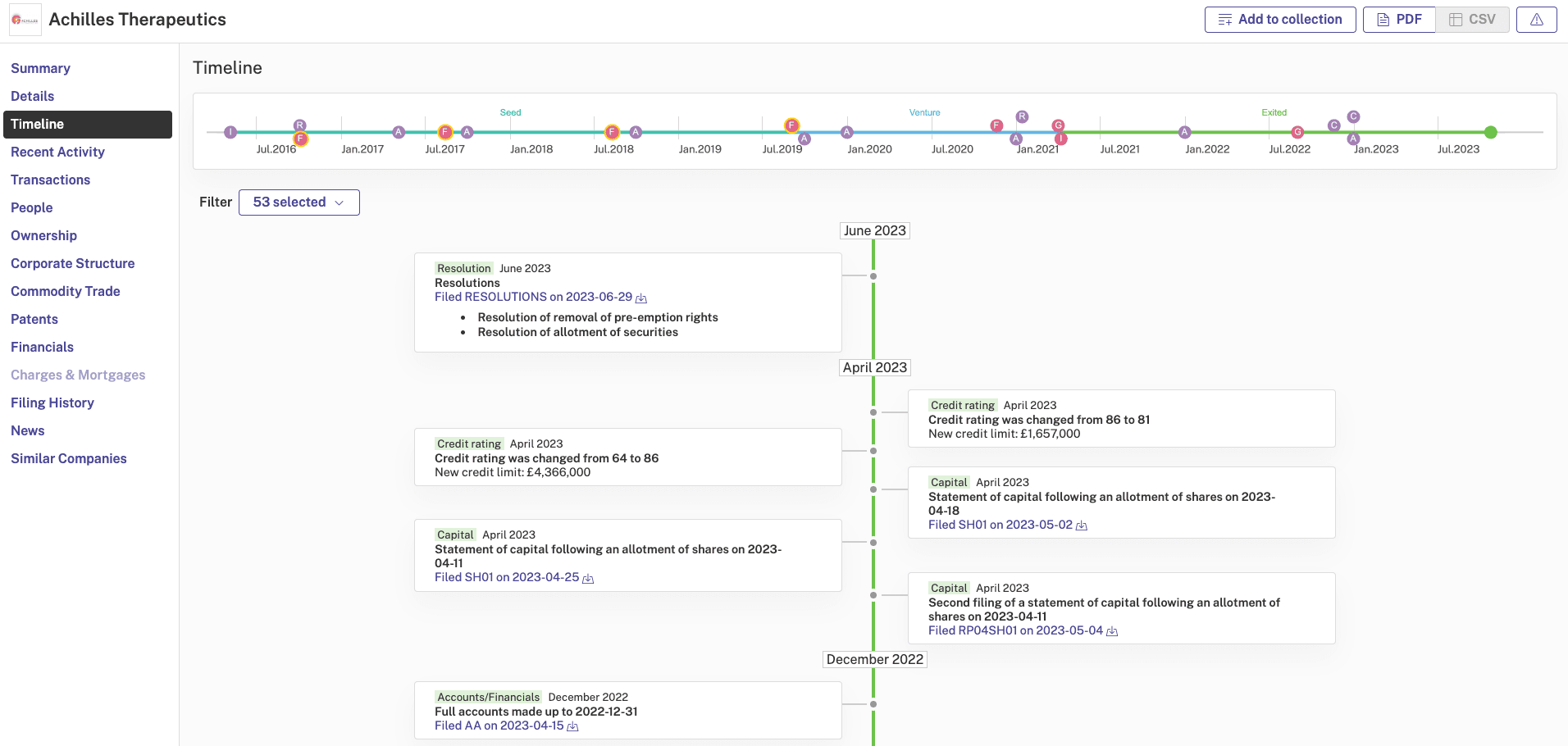 Achilles Therapeutics: Timeline Filter