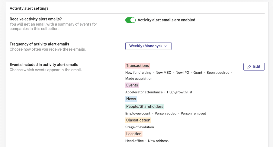 Activity alert settings: Decide whether you'd like to receive activity alert emails and how frequently (along with events to be included)