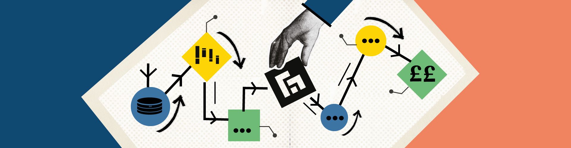 How Beauhurst Fits Into A Sales Workflow