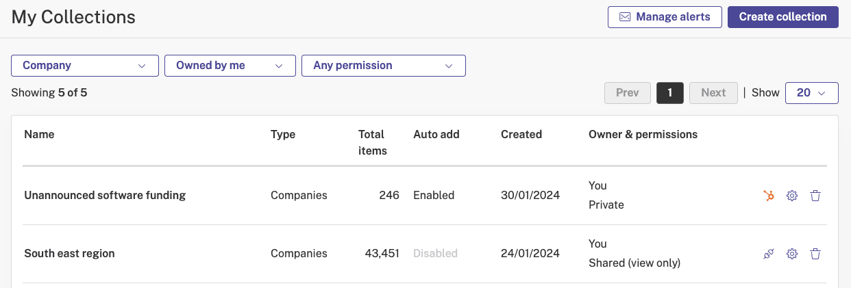 Verifying HubSpot Integration
