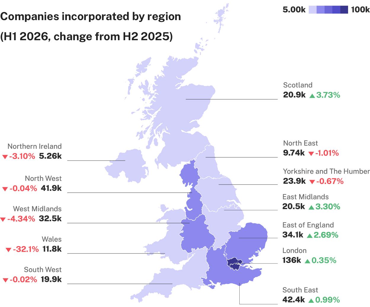 Companies incorporated by region