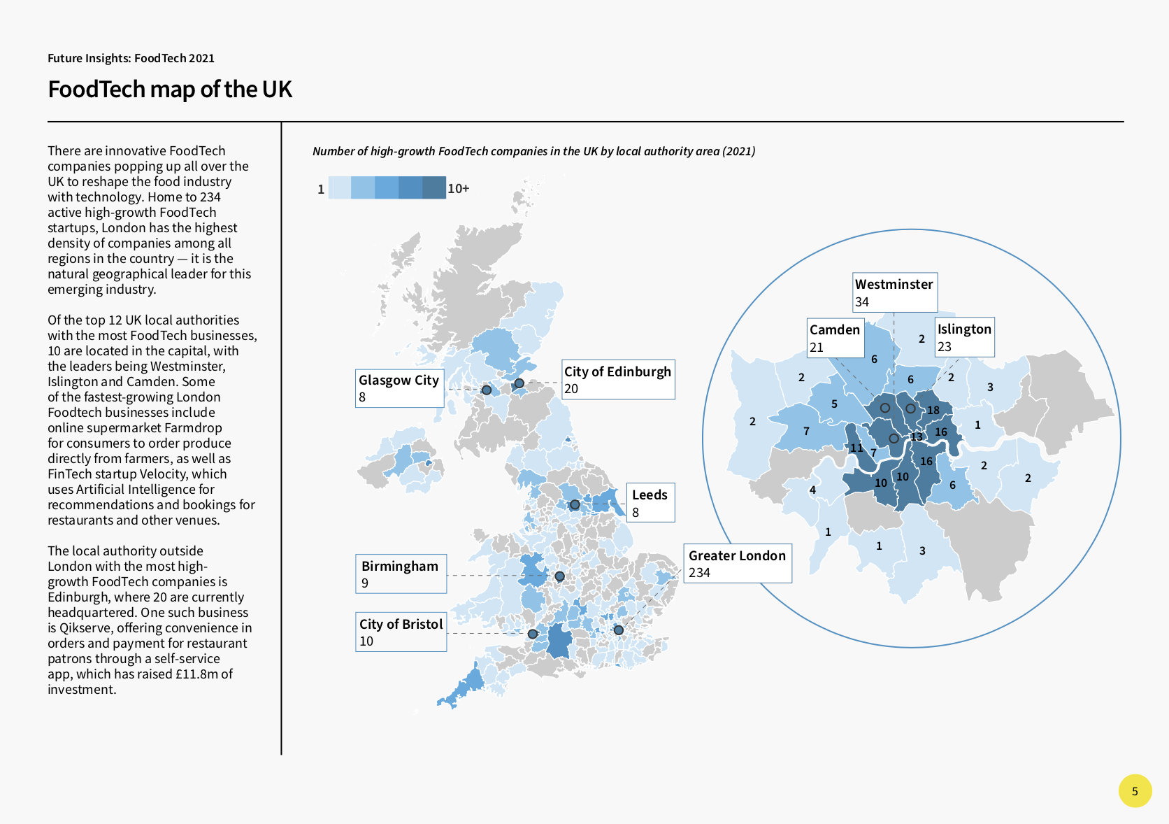 Future Insights: FoodTech 2021 — FoodTech map of the UK