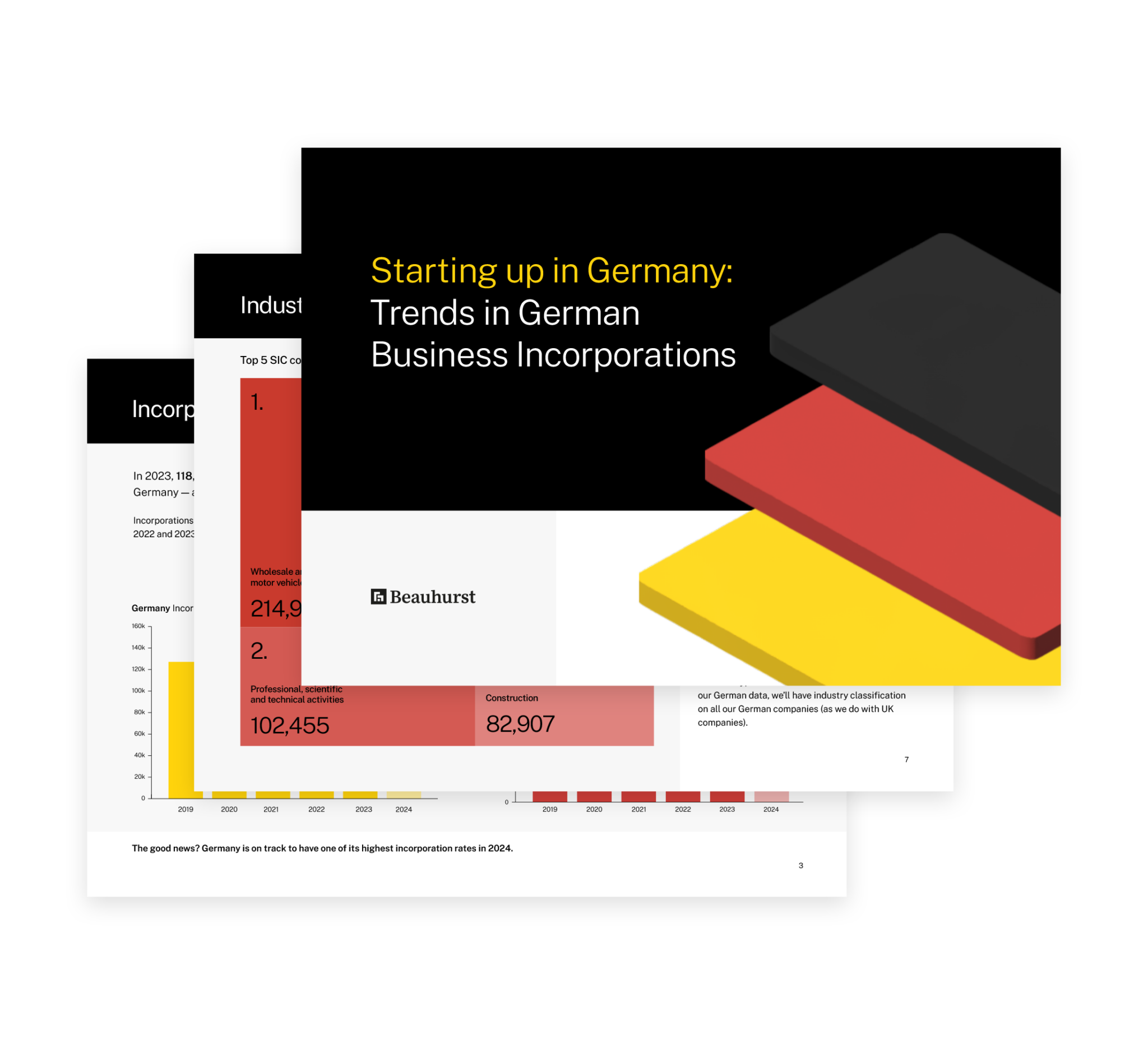 Starting up in Germany — Trends in German Business Incorporations report cover