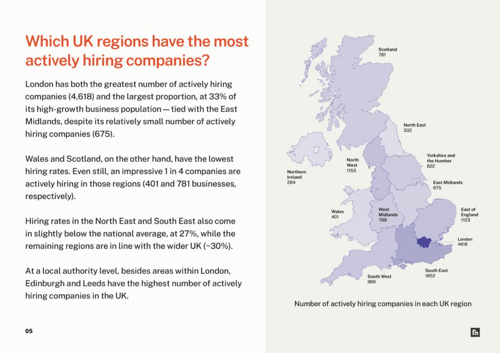 The Hiring Report 2022 — which UK regions have the most actively hiring companies