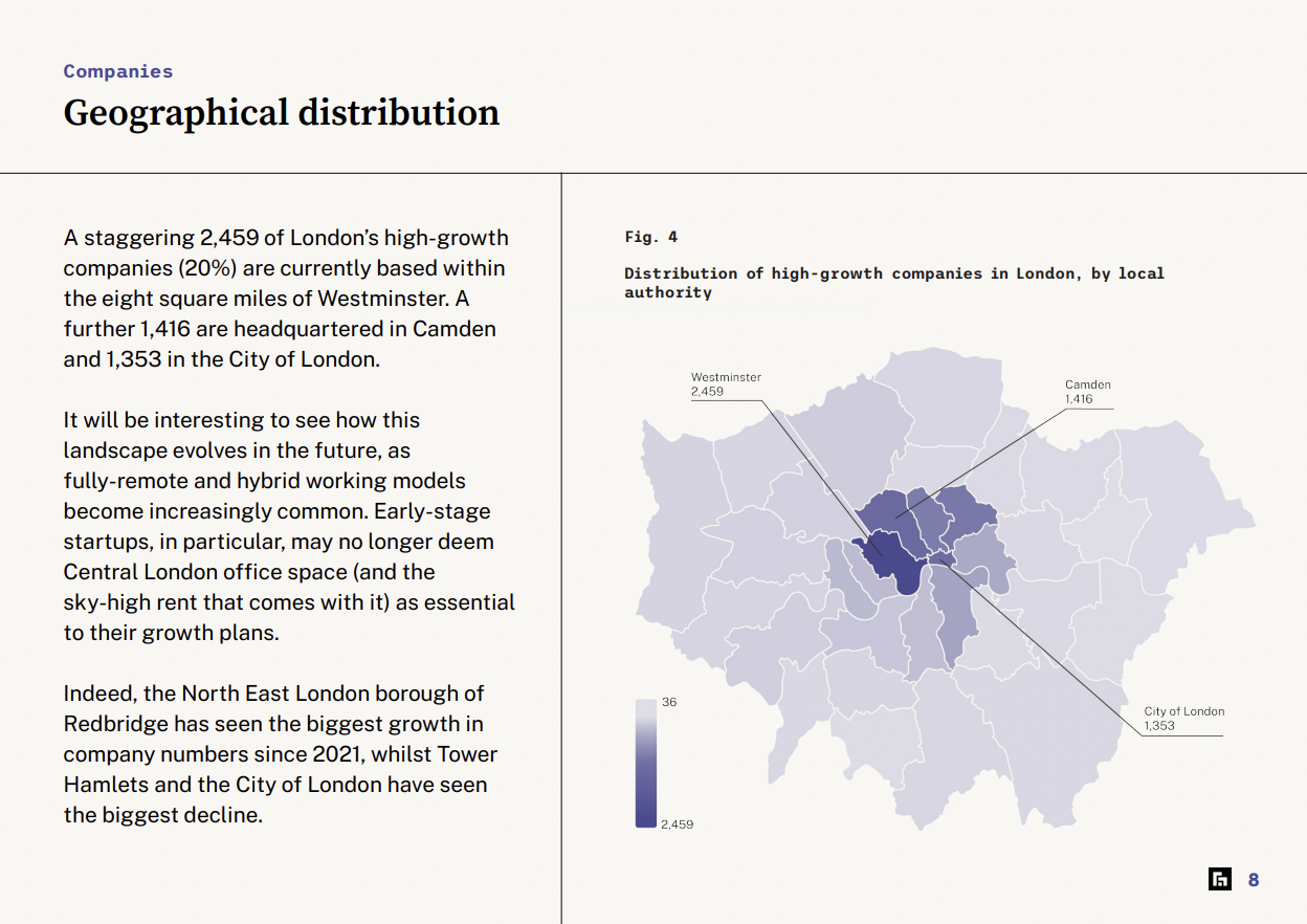 High-Growth in London 2022 — geographical distribution