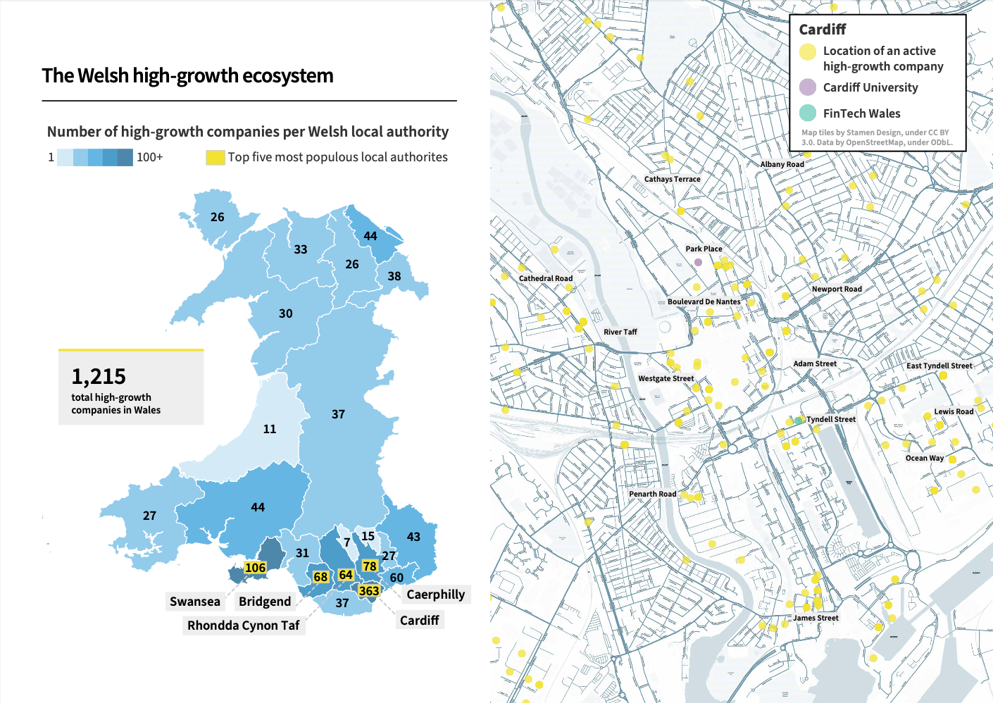 Investing in Wales — Welsh high-growth ecosystem map