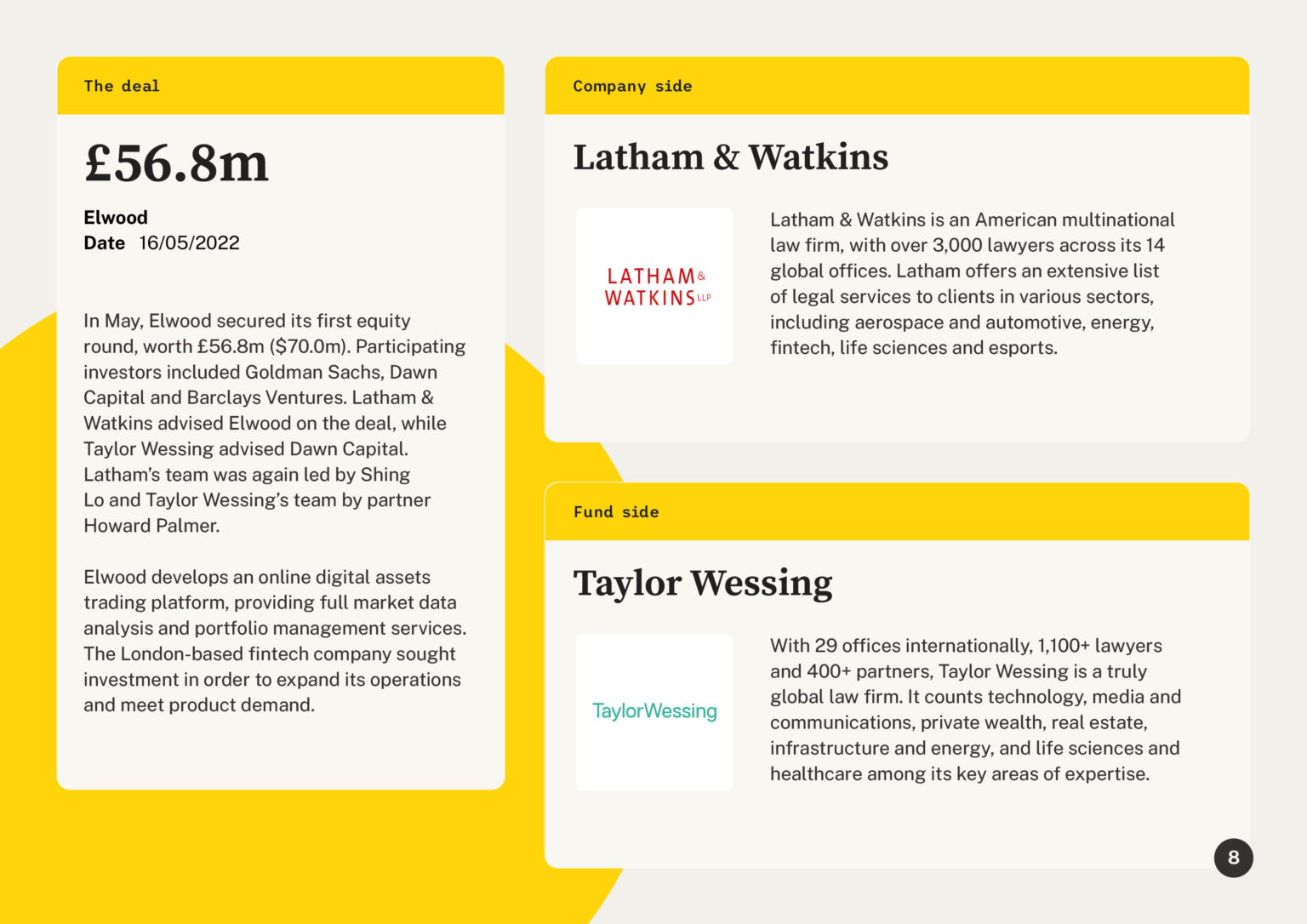 Legal Advisers Power List 2022 — Elwood, Latham & Watkins and Taylor Wessing deal