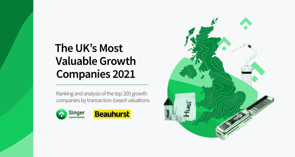 The UK's Most Valuable Growth Companies 2021 cover