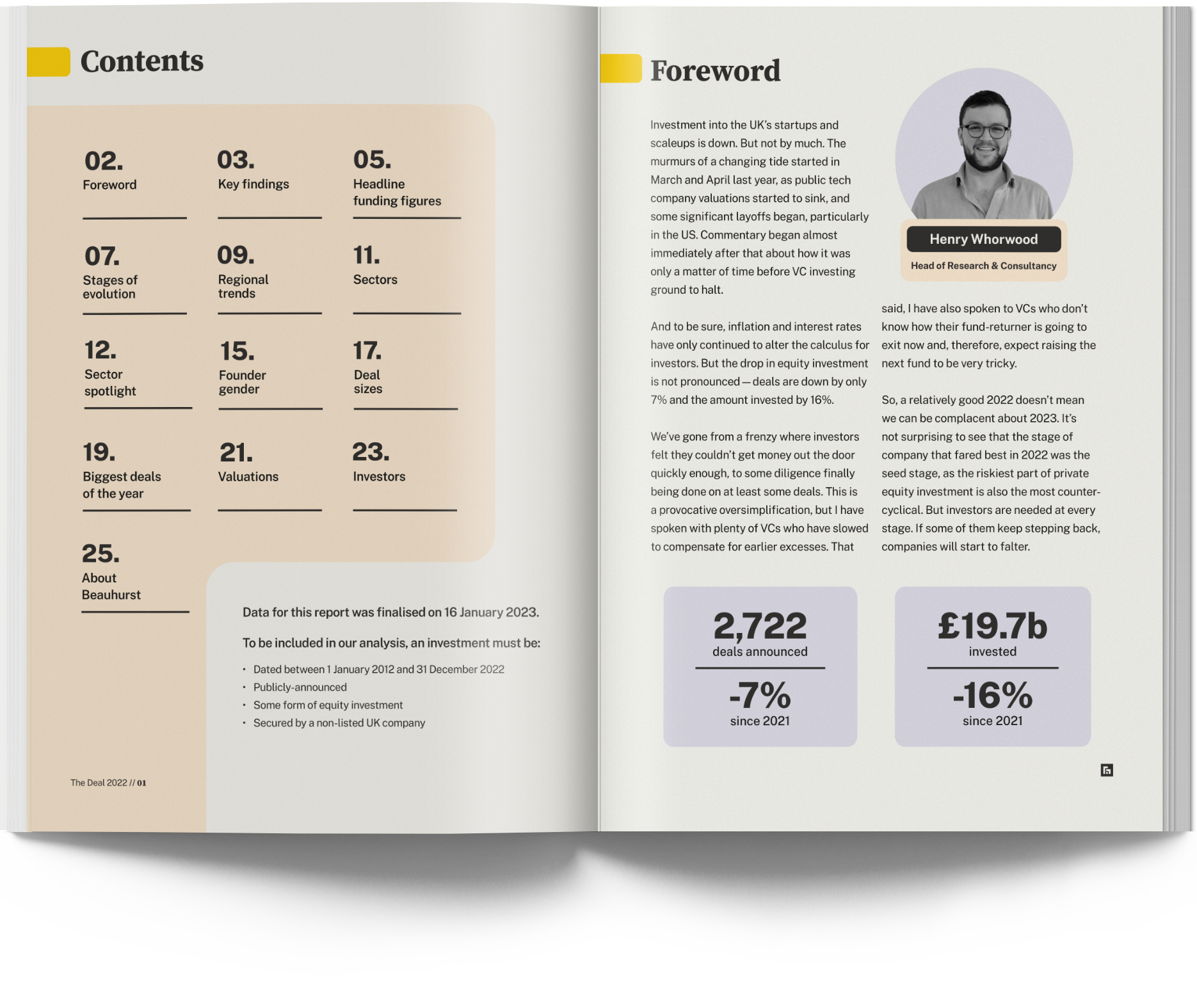 The Deal 2022 — contents and foreword spread
