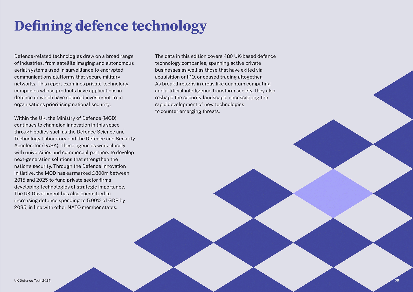 UK Defence Tech 2025 — company profiles and spinout share