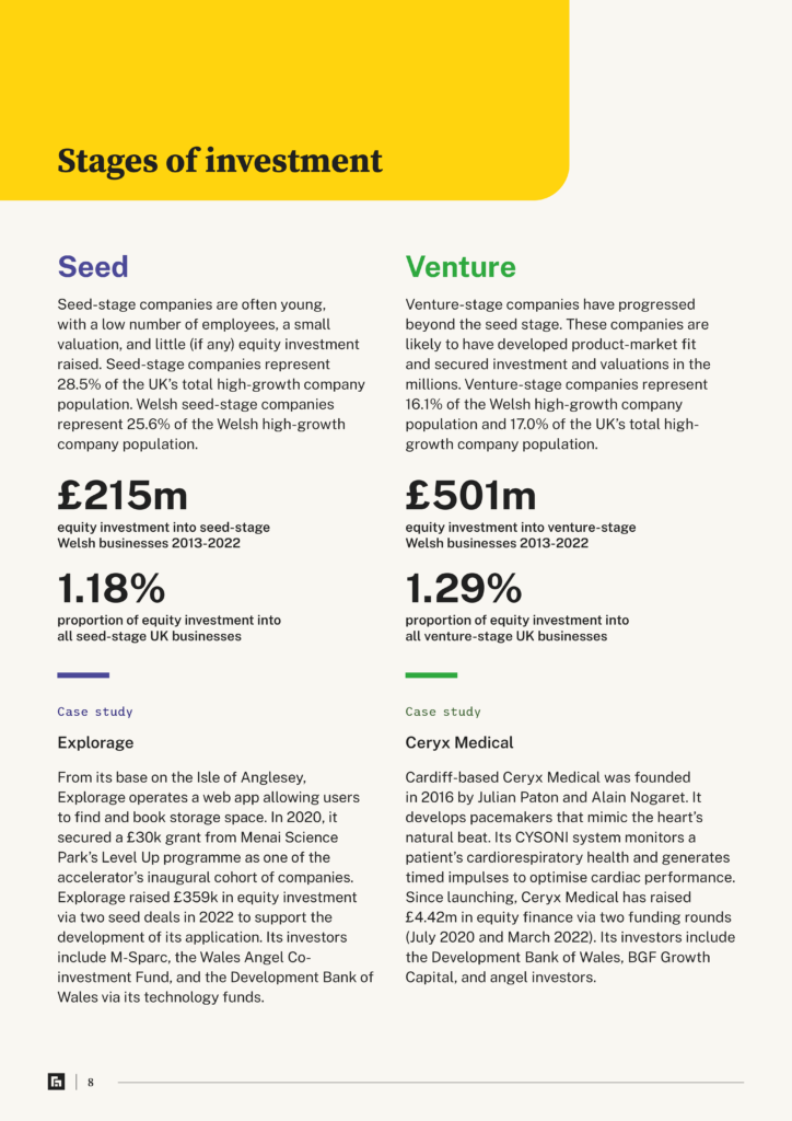 Equity Investment in Wales — stages of investment