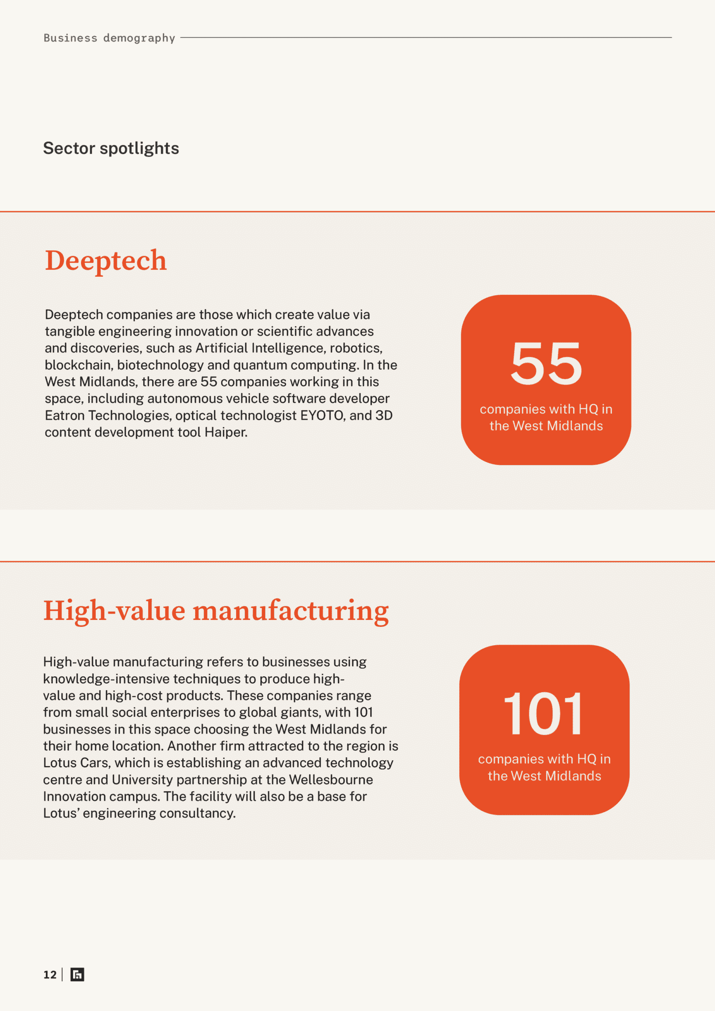 Warwick Innovation District — sector spotlights: deeptech and high-value manufacturing