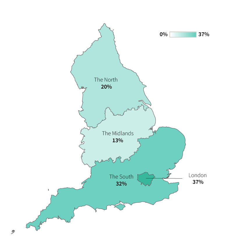 How Big Is The North South Divide Based On Regional Company Growth 0081