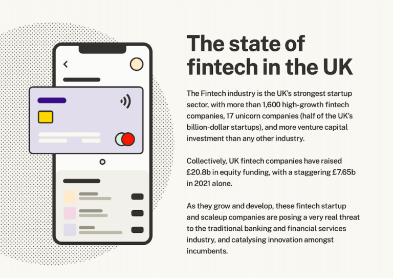 Fintech Top 50 | Free Report On Fintechs | Beauhurst