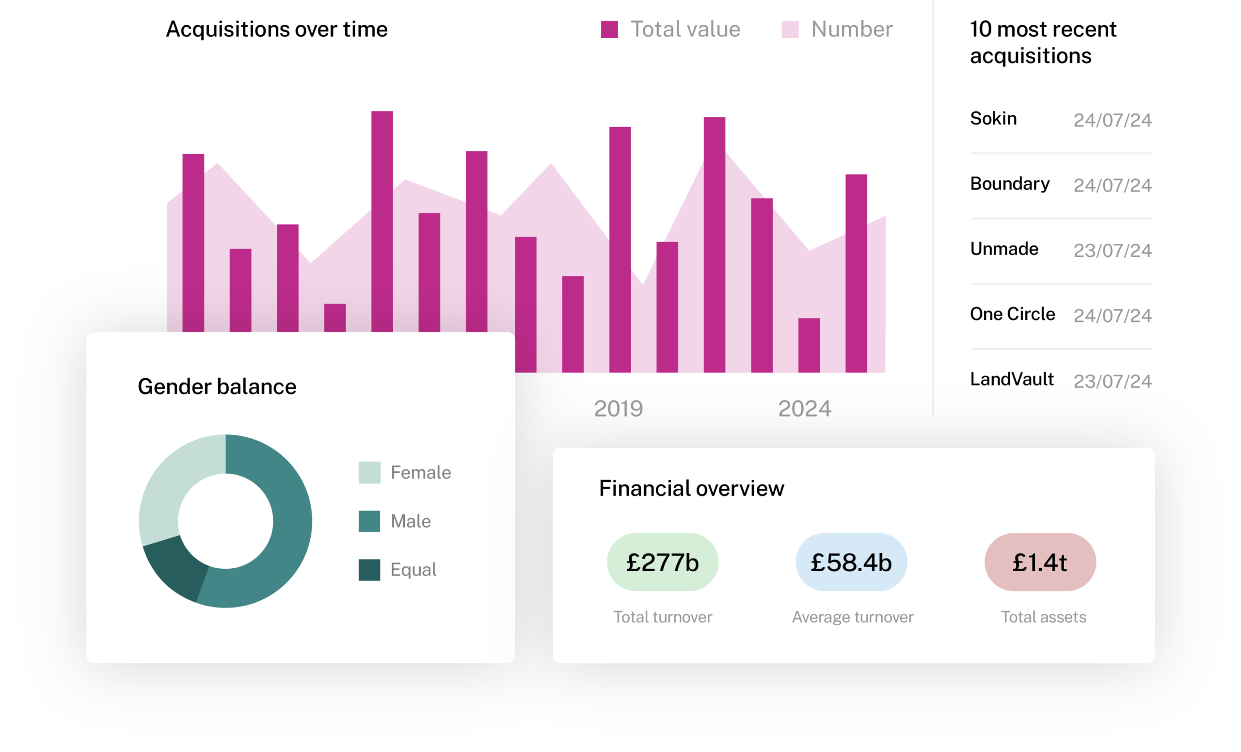 Advise Data@4x